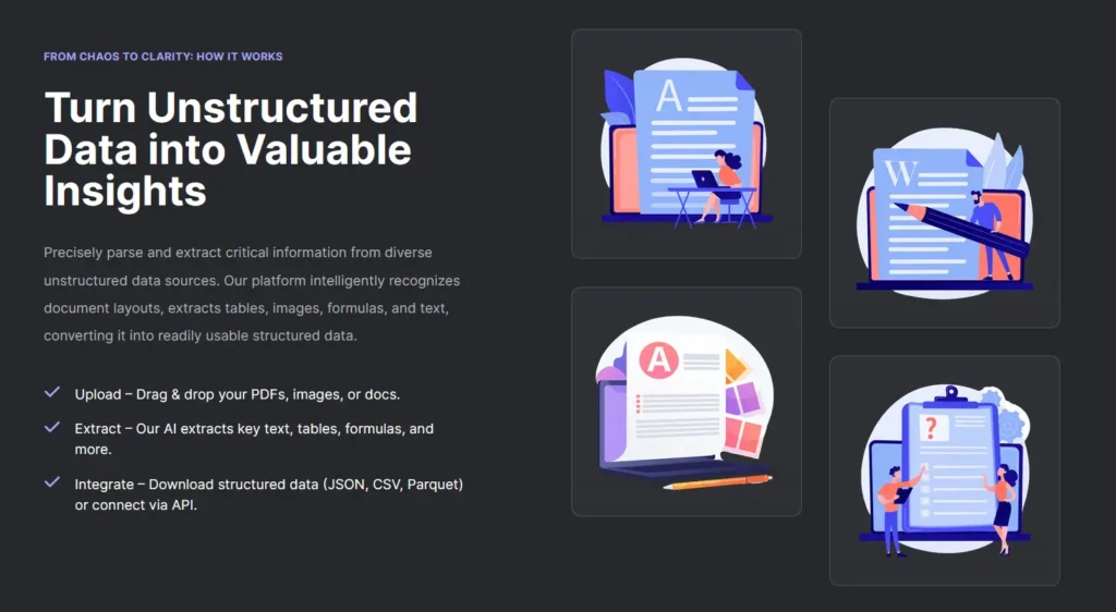 Undatas IO Review - Features